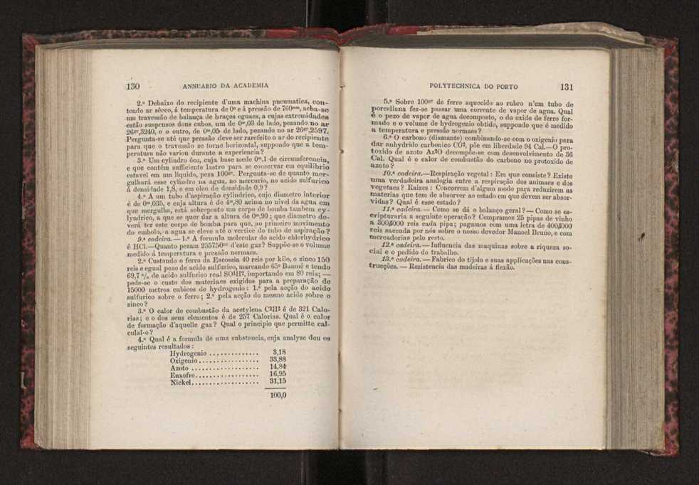Annuario da Academia Polytechnica do Porto. A. 3 (1879-1880) / Ex. 2 68