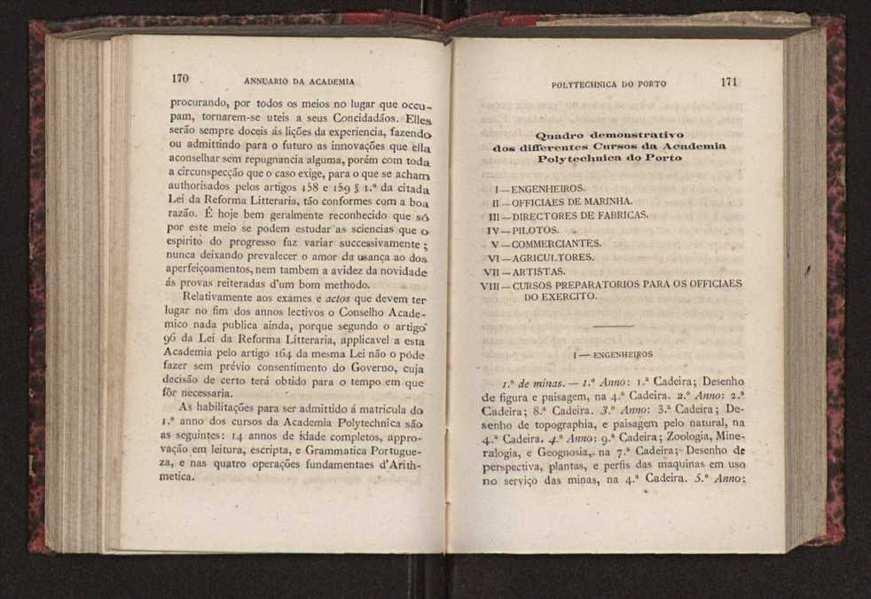 Annuario da Academia Polytechnica do Porto. A. 3 (1879-1880) / Ex. 2 88
