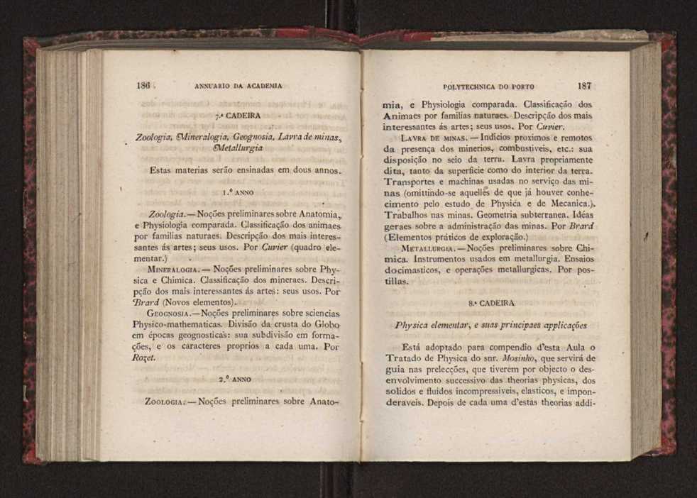 Annuario da Academia Polytechnica do Porto. A. 3 (1879-1880) / Ex. 2 96