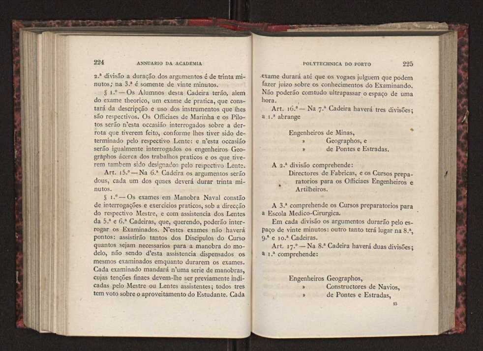 Annuario da Academia Polytechnica do Porto. A. 3 (1879-1880) / Ex. 2 115