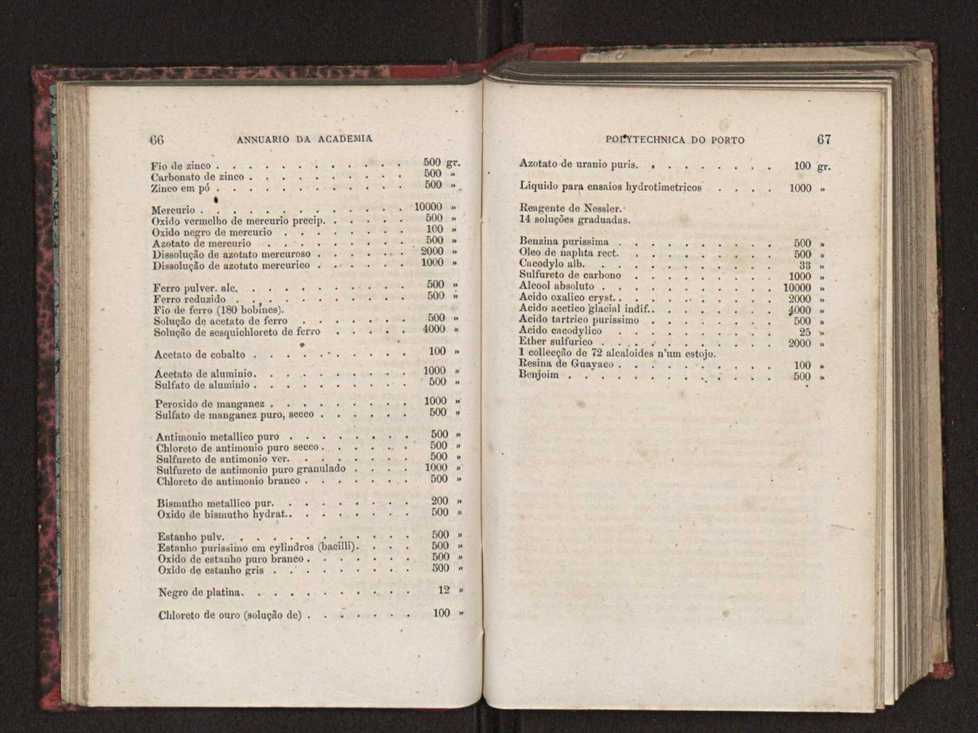 Annuario da Academia Polytechnica do Porto. A. 4 (1880-1881) / Ex. 2 37