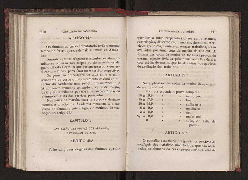 Annuario da Academia Polytechnica do Porto. A. 4 (1880-1881) / Ex. 2 108