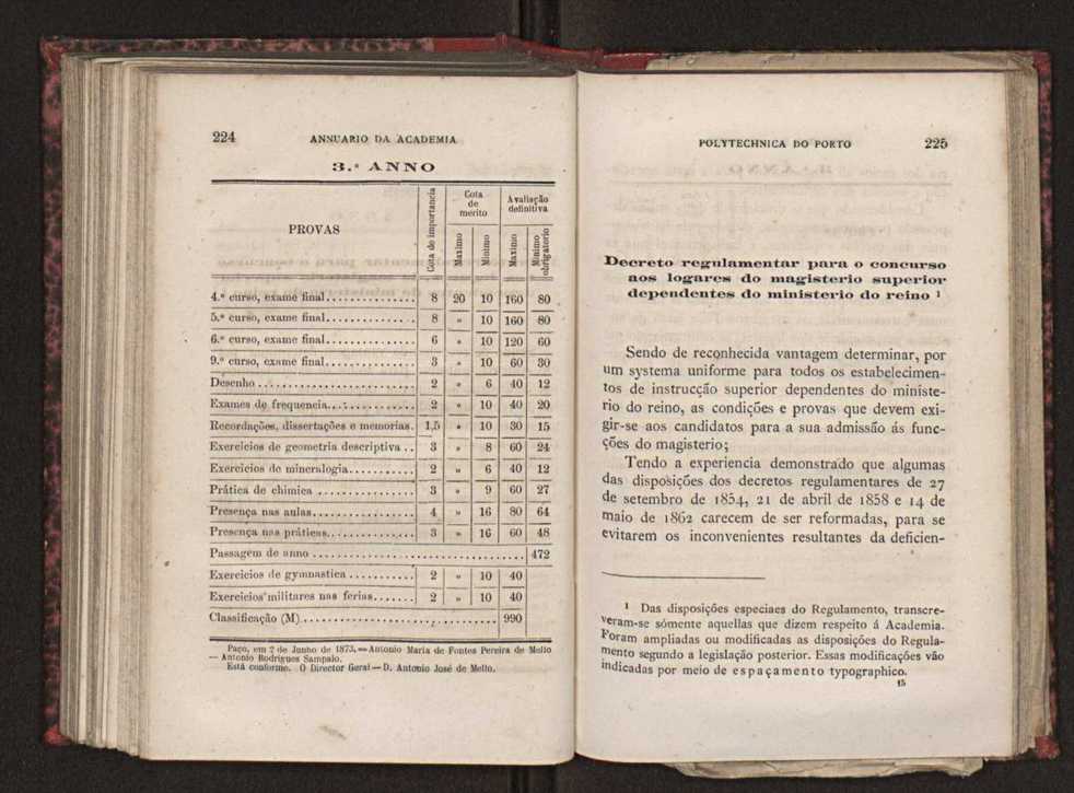 Annuario da Academia Polytechnica do Porto. A. 4 (1880-1881) / Ex. 2 115