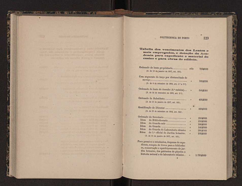 Annuario da Academia Polytechnica do Porto. A. 5 (1881-1882) / Ex. 2 68