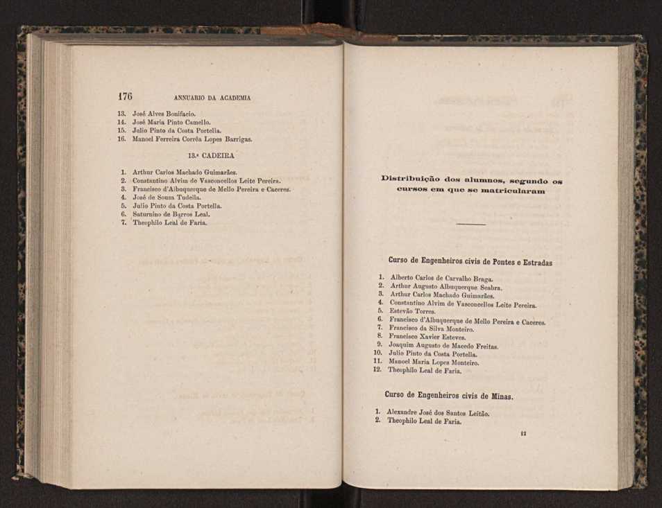 Annuario da Academia Polytechnica do Porto. A. 5 (1881-1882) / Ex. 2 92