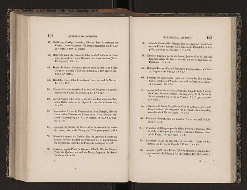 Annuario da Academia Polytechnica do Porto. A. 5 (1881-1882) / Ex. 2 100