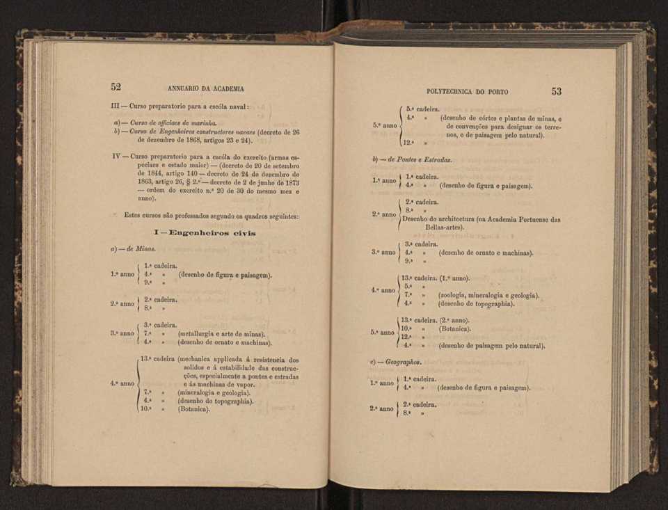 Annuario da Academia Polytechnica do Porto. A. 6 (1882-1883) / Ex. 2 32