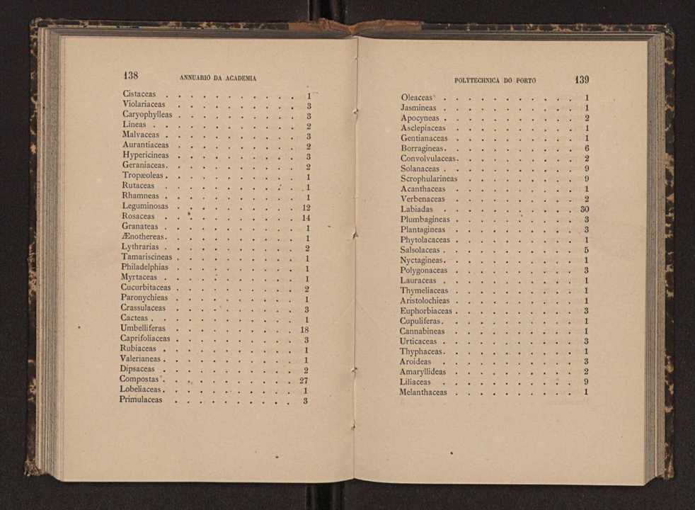 Annuario da Academia Polytechnica do Porto. A. 6 (1882-1883) / Ex. 2 74