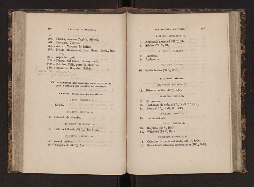 Annuario da Academia Polytechnica do Porto. A. 7 (1883-1884) / Ex. 2 95