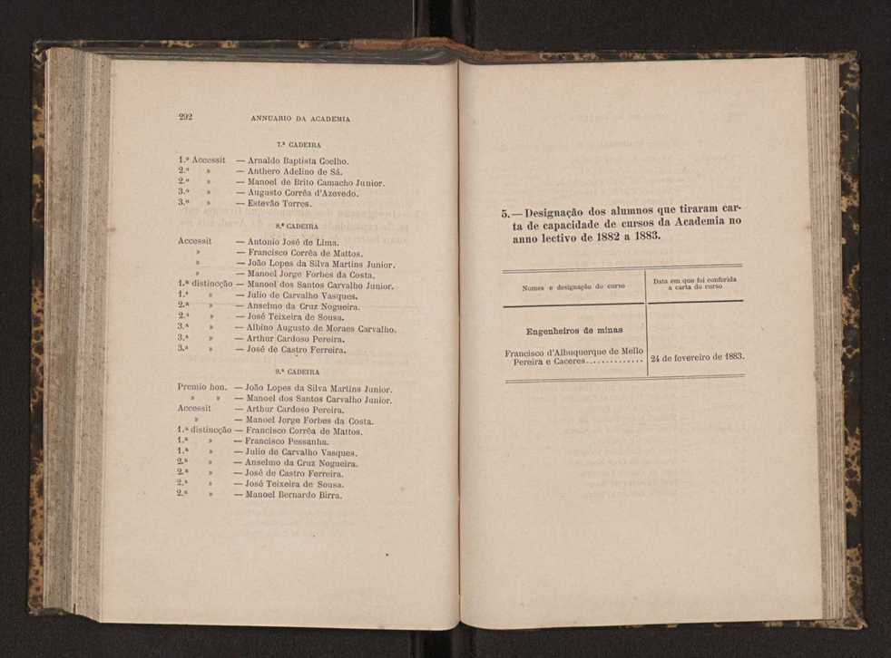 Annuario da Academia Polytechnica do Porto. A. 7 (1883-1884) / Ex. 2 148