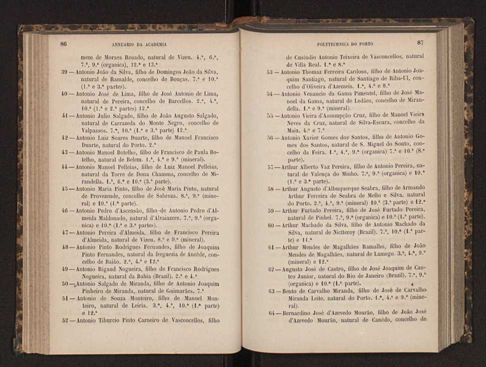Annuario da Academia Polytechnica do Porto. A. 8 (1884-1885) / Ex. 2 46