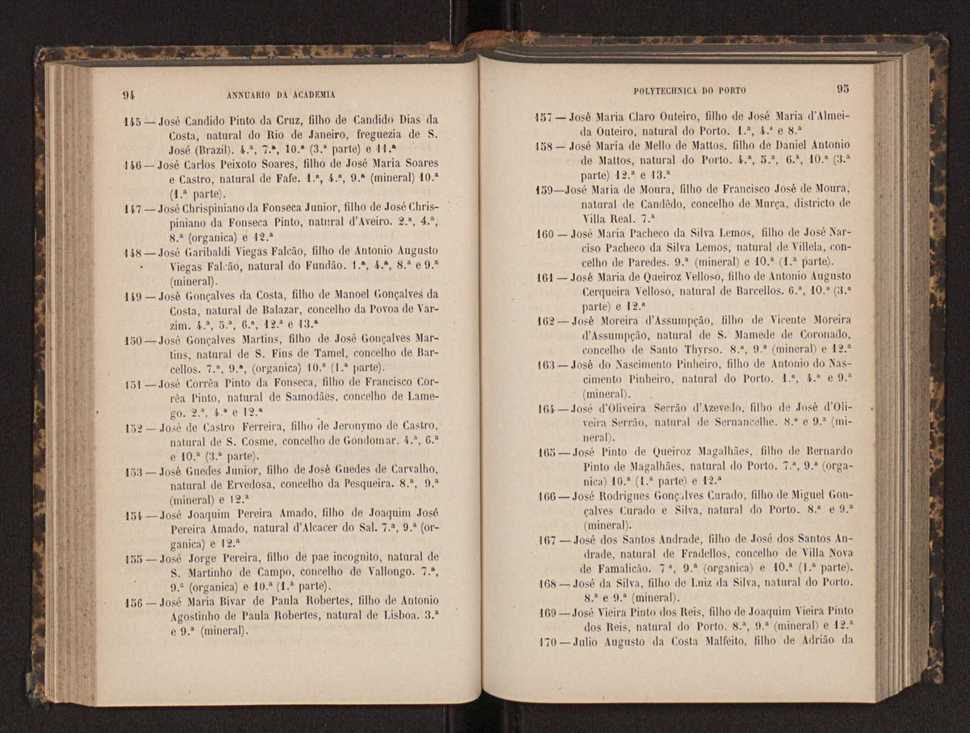 Annuario da Academia Polytechnica do Porto. A. 8 (1884-1885) / Ex. 2 50