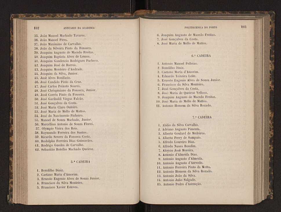 Annuario da Academia Polytechnica do Porto. A. 8 (1884-1885) / Ex. 2 54
