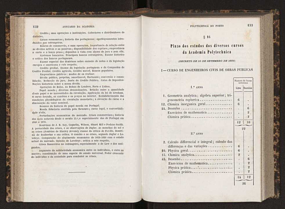 Annuario da Academia Polytechnica do Porto. A. 9 (1885-1886) / Ex. 2 69