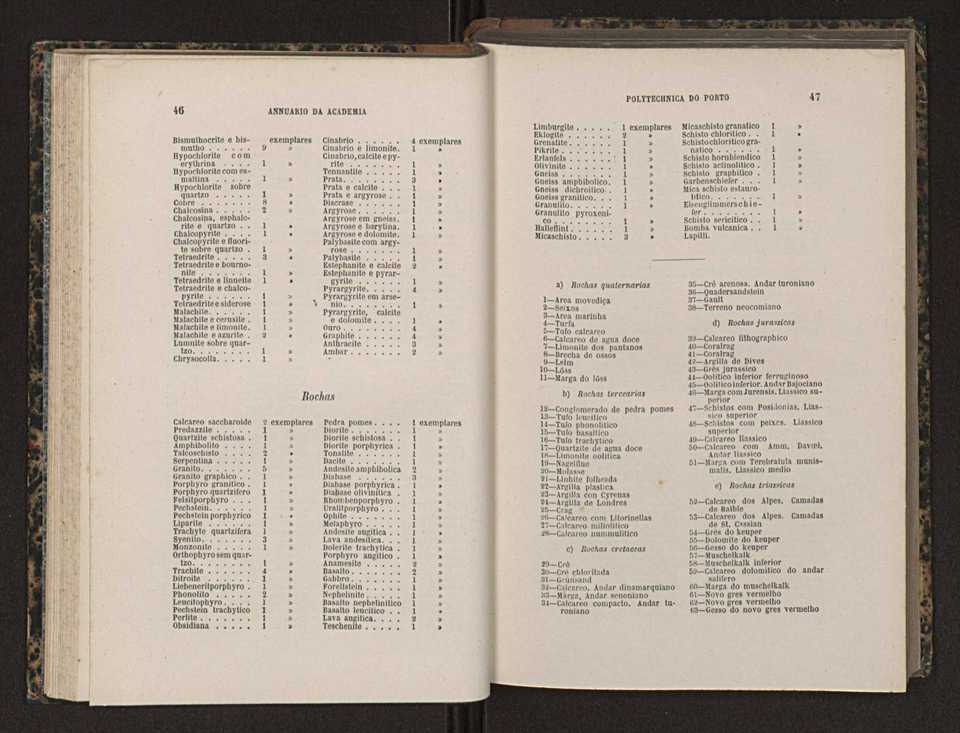 Annuario da Academia Polytechnica do Porto. A. 12 (1888-1889) / Ex. 2 25