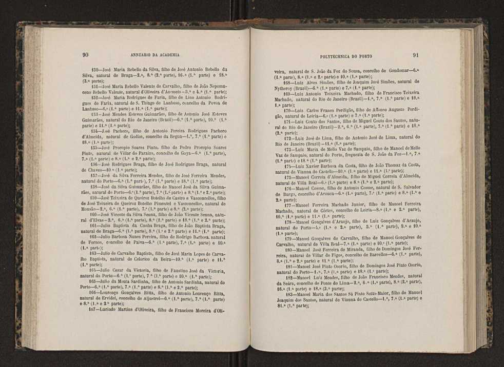 Annuario da Academia Polytechnica do Porto. A. 12 (1888-1889) / Ex. 2 47