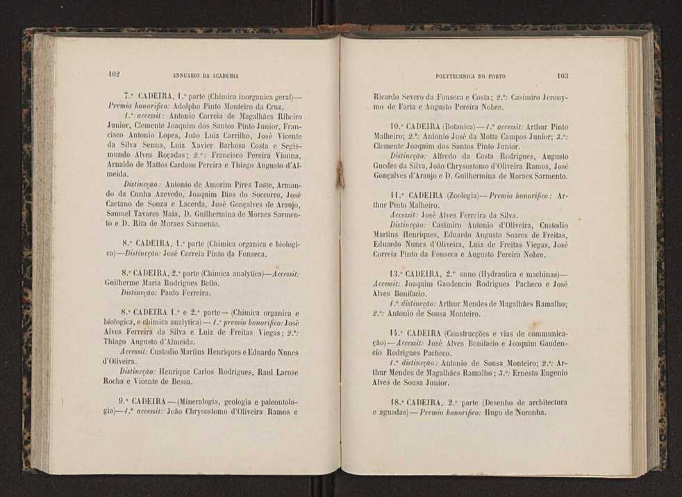 Annuario da Academia Polytechnica do Porto. A. 12 (1888-1889) / Ex. 2 53