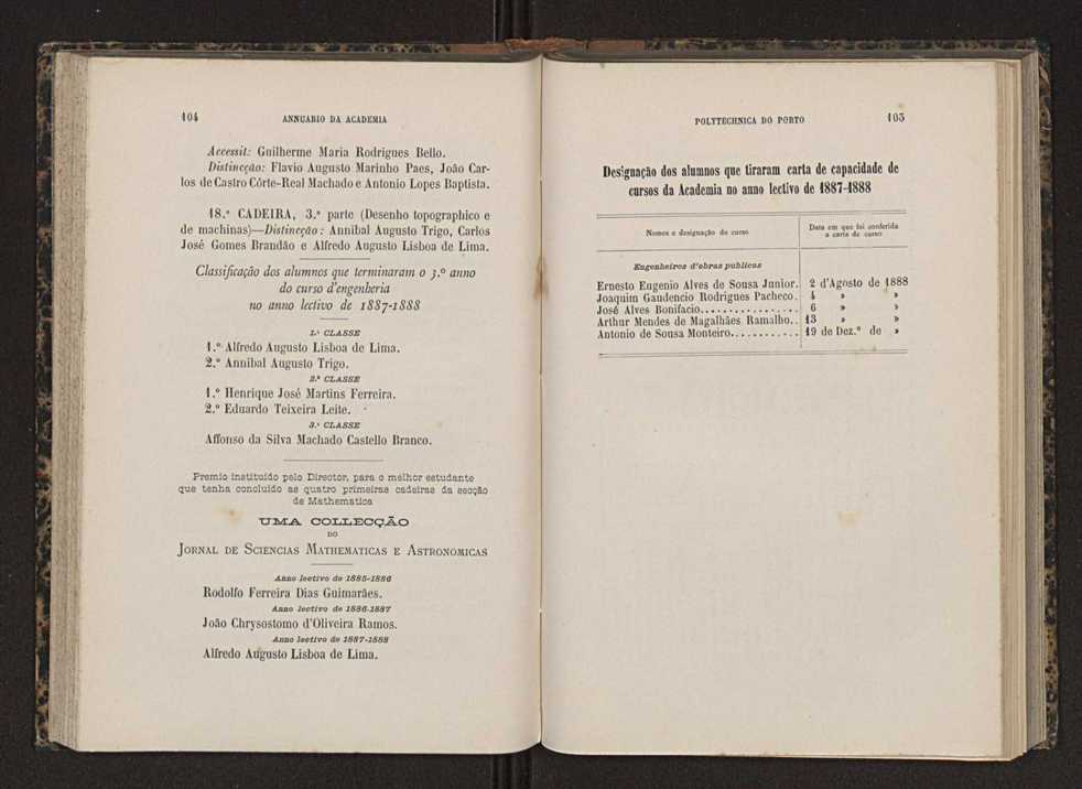 Annuario da Academia Polytechnica do Porto. A. 12 (1888-1889) / Ex. 2 54