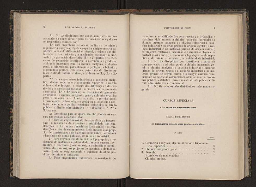 Annuario da Academia Polytechnica do Porto. A. 12 (1888-1889) / Ex. 2 58