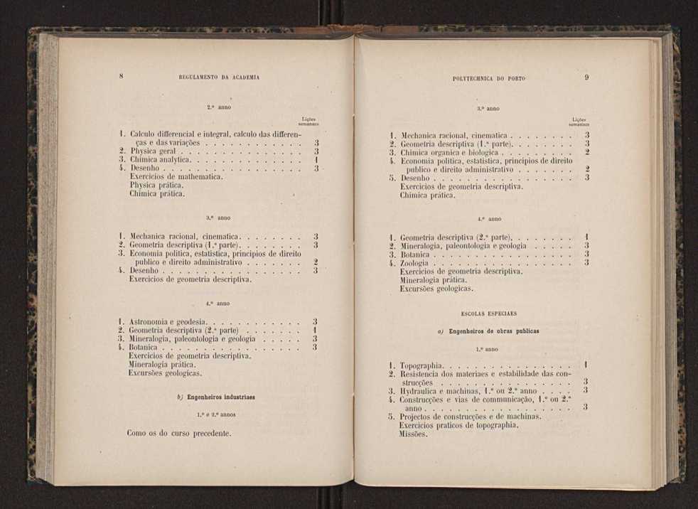 Annuario da Academia Polytechnica do Porto. A. 12 (1888-1889) / Ex. 2 59