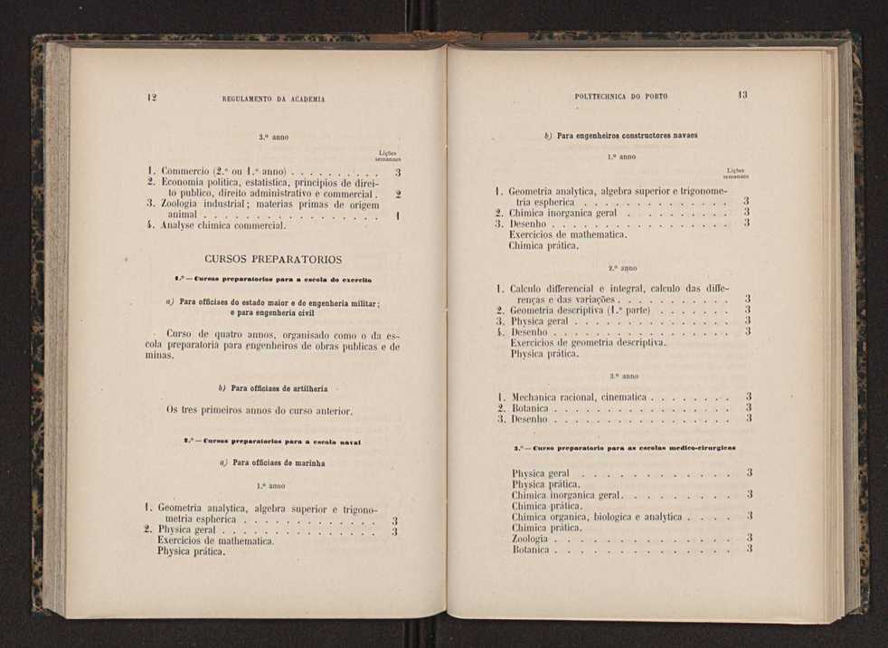 Annuario da Academia Polytechnica do Porto. A. 12 (1888-1889) / Ex. 2 61