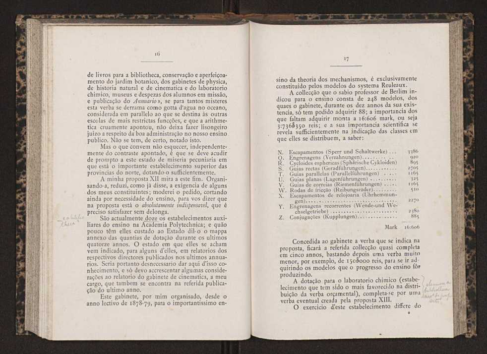 Annuario da Academia Polytechnica do Porto. A. 13 (1889-1890) / Ex. 2 80