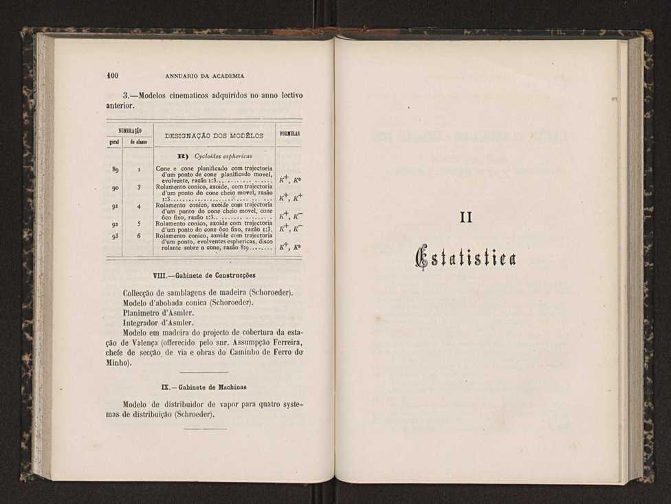 Annuario da Academia Polytechnica do Porto. A. 14 (1890-1891) / Ex. 2 54