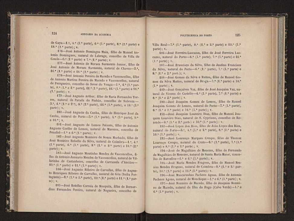 Annuario da Academia Polytechnica do Porto. A. 15 (1891-1892) / Ex. 2 65