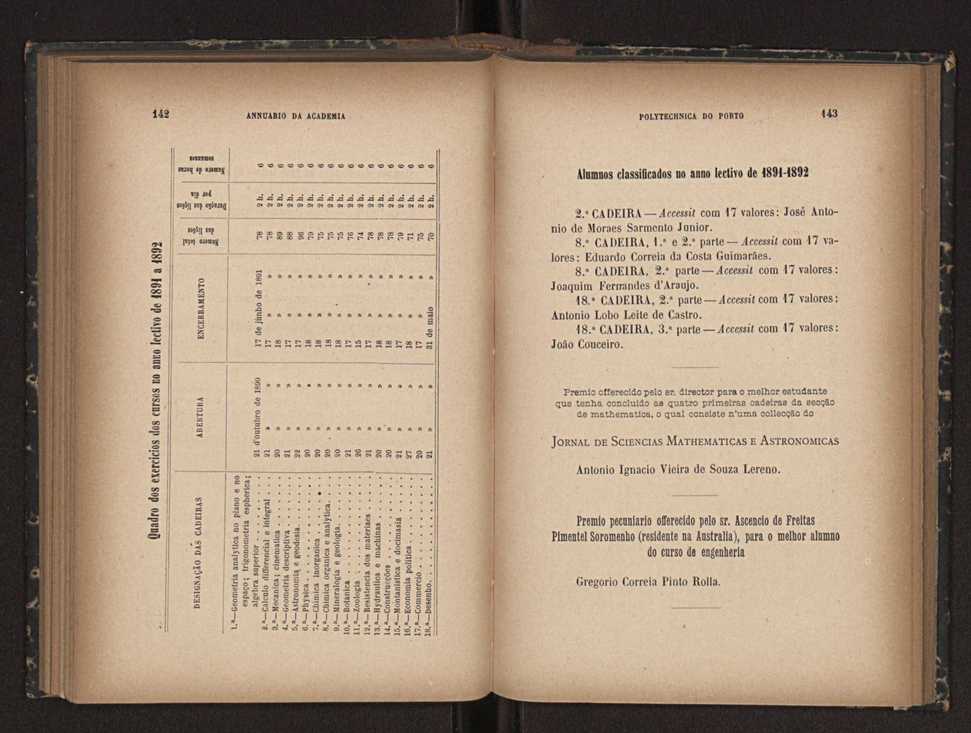 Annuario da Academia Polytechnica do Porto. A. 16 (1892-1893) / Ex. 2 74