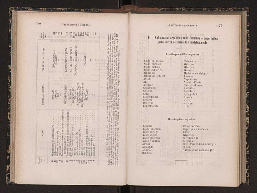 Annuario da Academia Polytechnica do Porto. A. 18 (1894-1895) / Ex. 2 40