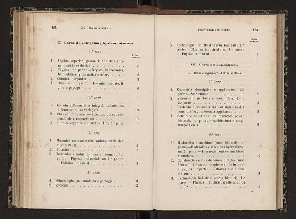 Annuario da Academia Polytechnica do Porto. A. 18 (1894-1895) / Ex. 2 84