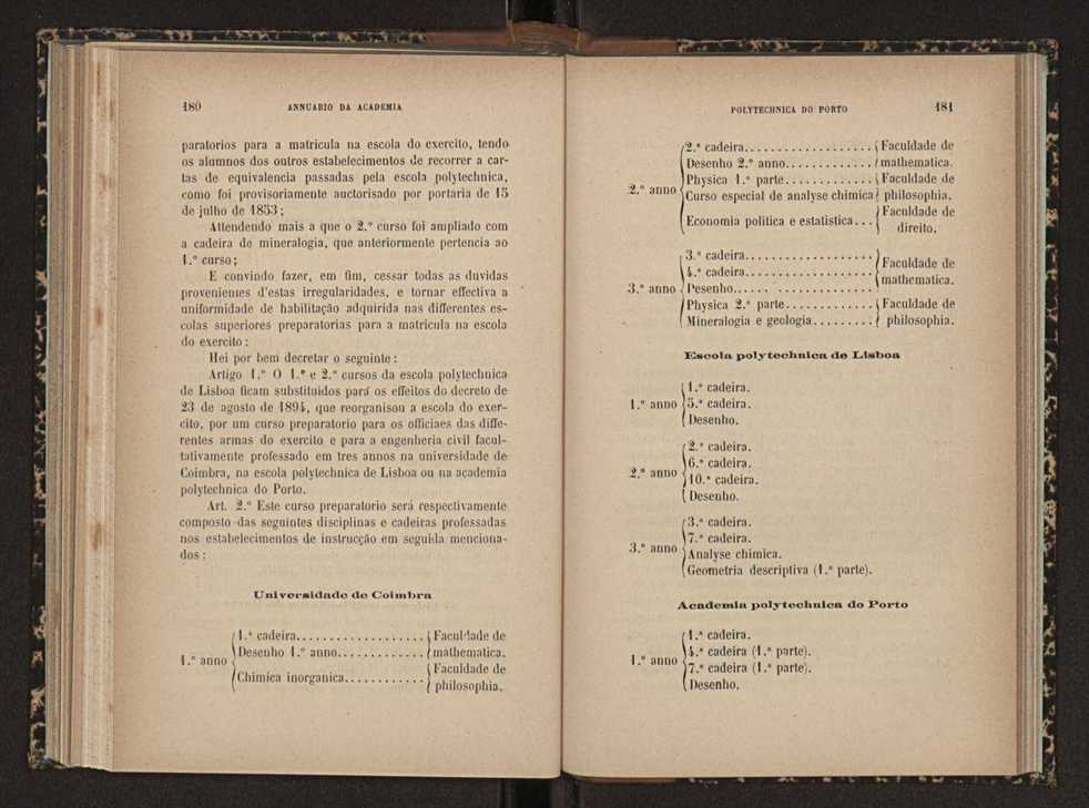 Annuario da Academia Polytechnica do Porto. A. 18 (1894-1895) / Ex. 2 92