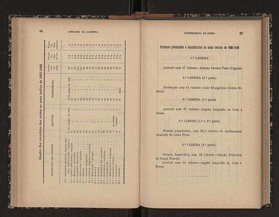 Annuario da Academia Polytechnica do Porto. A. 20 (1896-1897) / Ex. 2 35