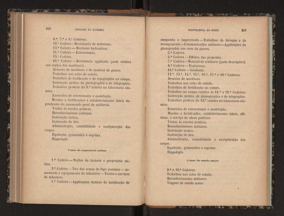 Annuario da Academia Polytechnica do Porto. A. 20 (1896-1897) / Ex. 2 108