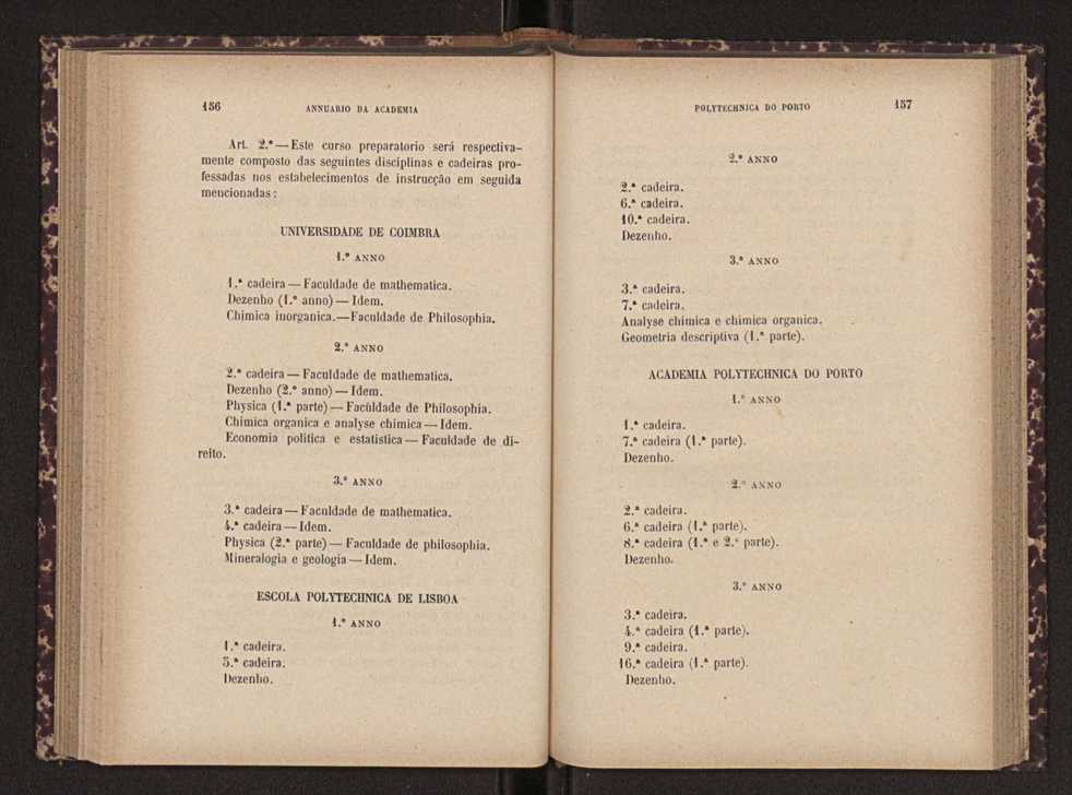 Annuario da Academia Polytechnica do Porto. A. 21 (1897-1898) / Ex. 2 82