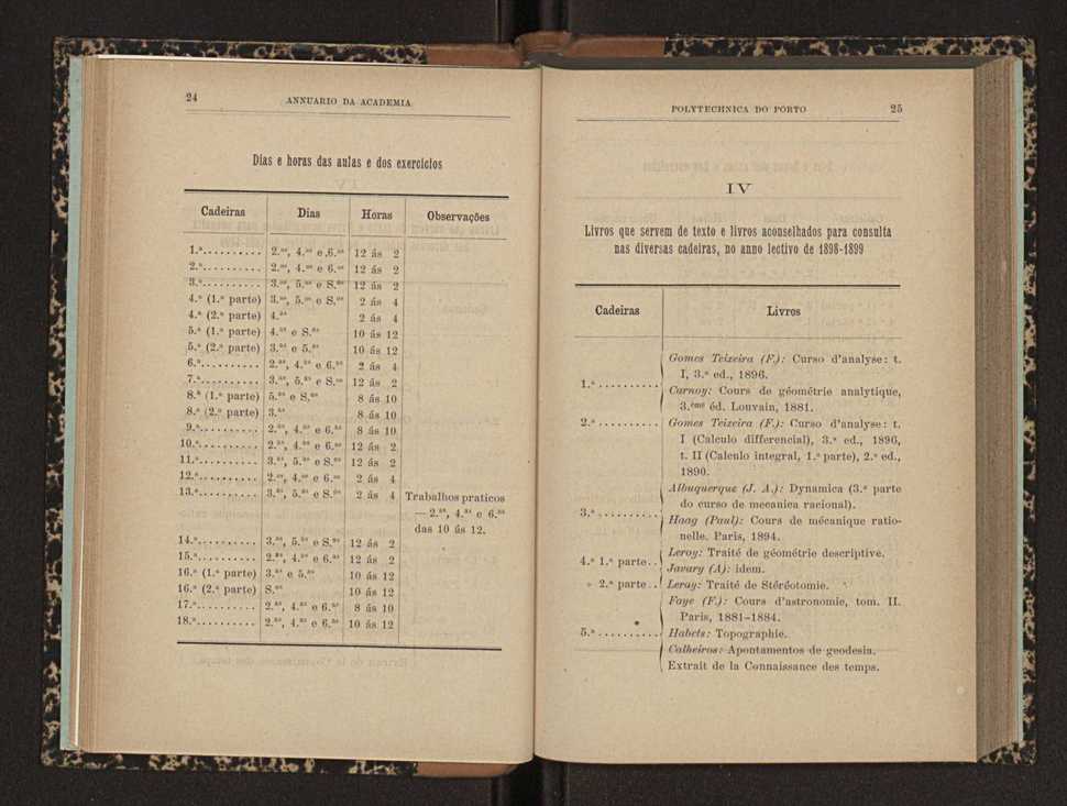 Annuario da Academia Polytechnica do Porto. A. 22 (1898-1899) / Ex. 2 20