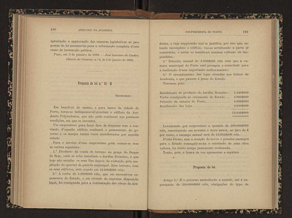 Annuario da Academia Polytechnica do Porto. A. 22 (1898-1899) / Ex. 2 97