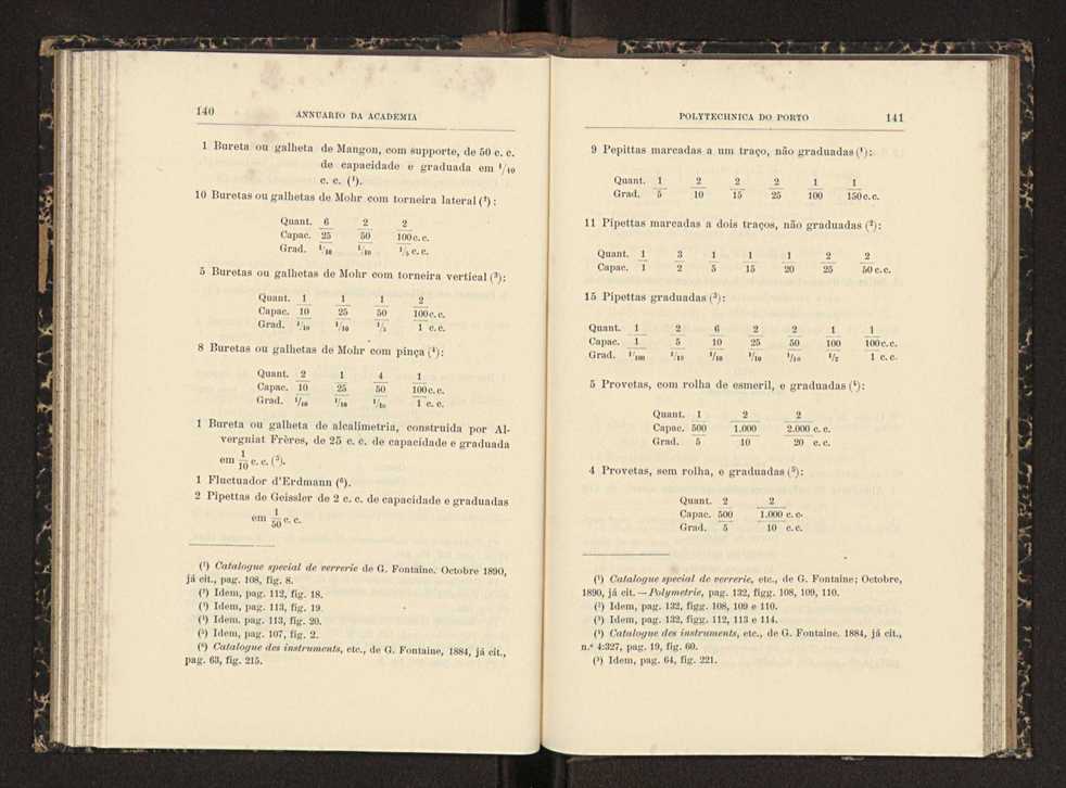 Annuario da Academia Polytechnica do Porto. A. 23 (1899-1900) / Ex. 2 74