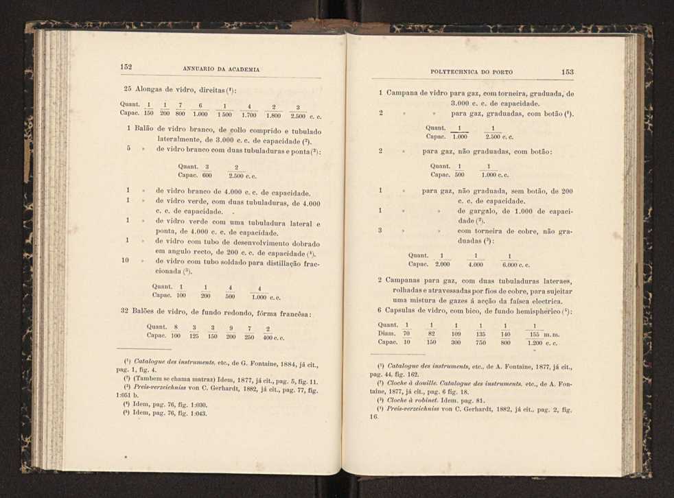 Annuario da Academia Polytechnica do Porto. A. 23 (1899-1900) / Ex. 2 80