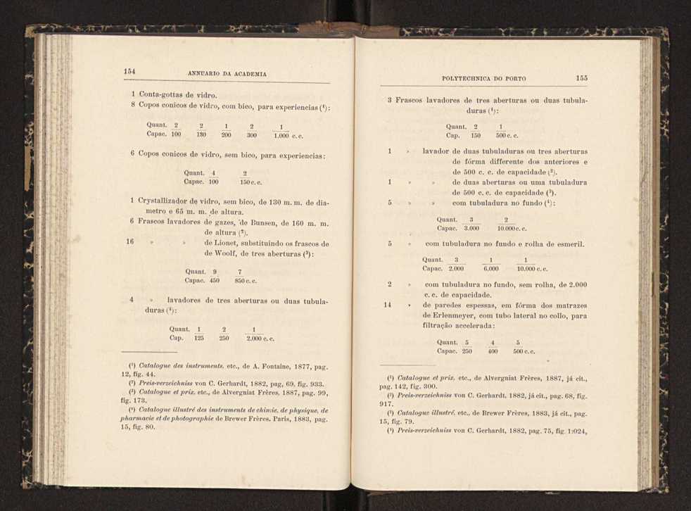 Annuario da Academia Polytechnica do Porto. A. 23 (1899-1900) / Ex. 2 81