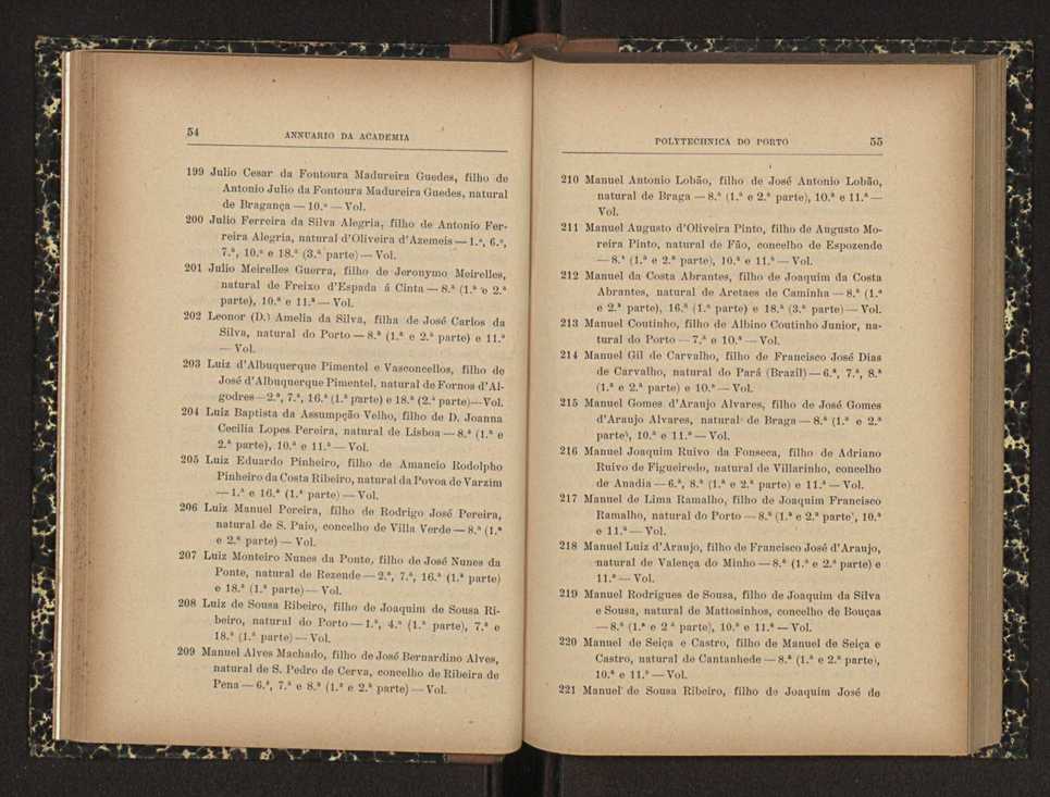 Annuario da Academia Polytechnica do Porto. A. 24 (1900-1901) / Ex. 2 29