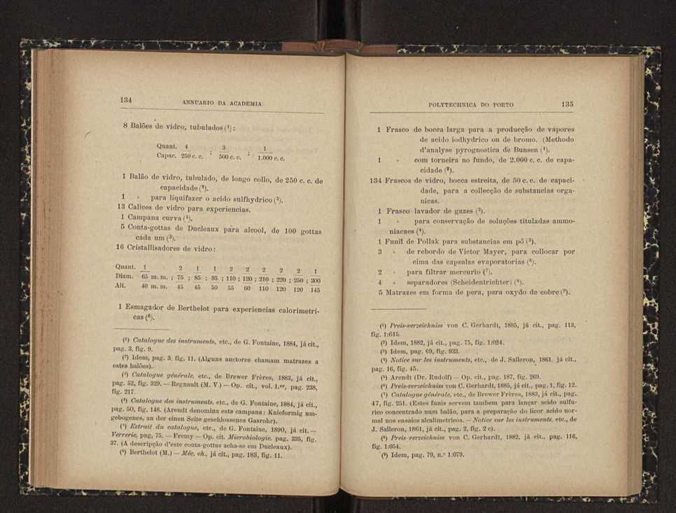 Annuario da Academia Polytechnica do Porto. A. 24 (1900-1901) / Ex. 2 70
