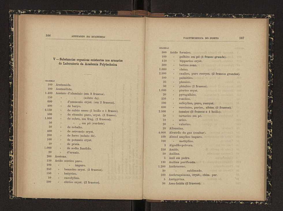 Annuario da Academia Polytechnica do Porto. A. 24 (1900-1901) / Ex. 2 86