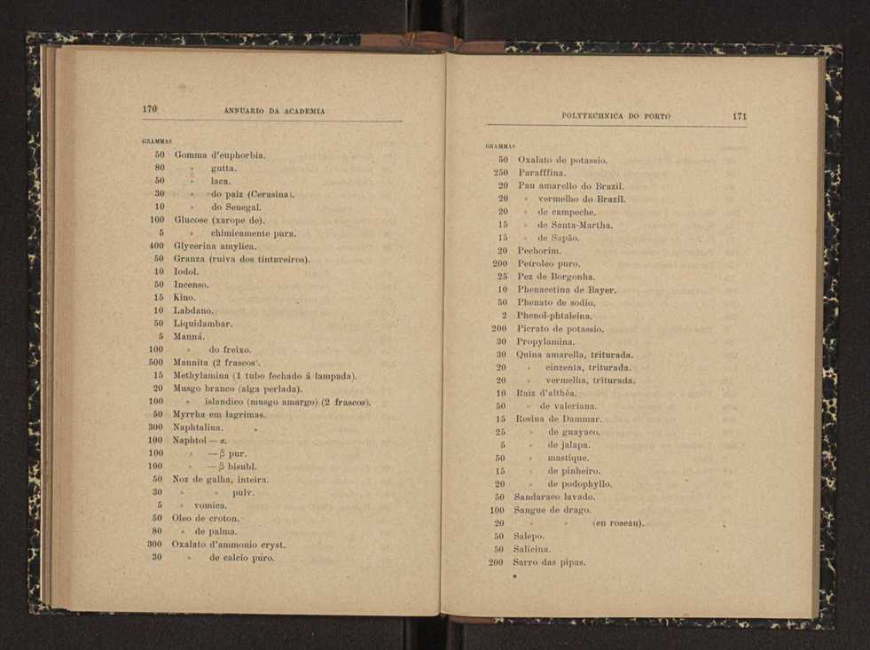 Annuario da Academia Polytechnica do Porto. A. 24 (1900-1901) / Ex. 2 88