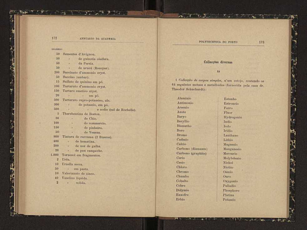 Annuario da Academia Polytechnica do Porto. A. 24 (1900-1901) / Ex. 2 89