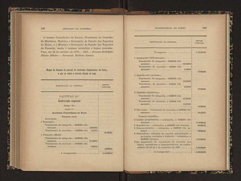 Annuario da Academia Polytechnica do Porto. A. 25 (1901-1902) / Ex. 2 102