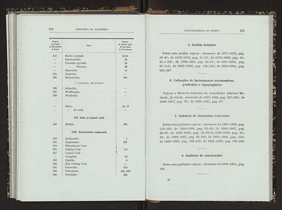 Annuario da Academia Polytechnica do Porto. A. 26 (1902-1903) / Ex. 2 120