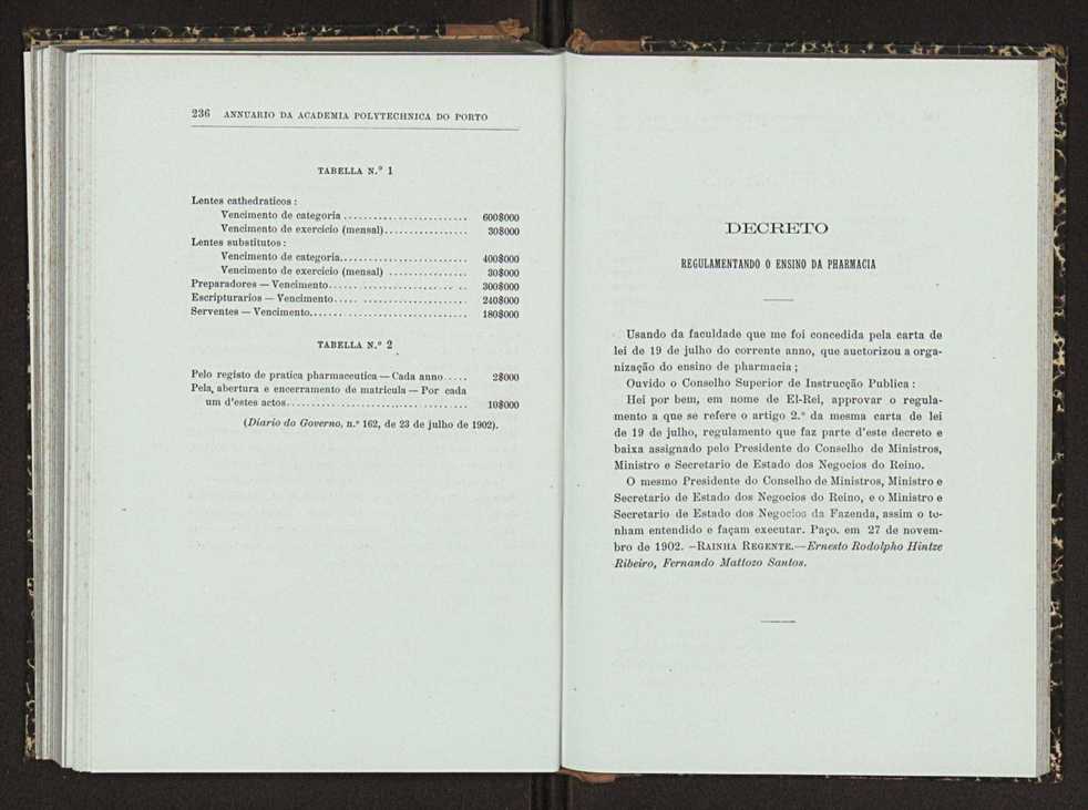 Annuario da Academia Polytechnica do Porto. A. 26 (1902-1903) / Ex. 2 126