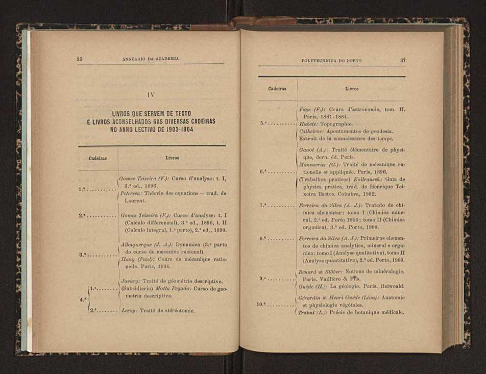 Annuario da Academia Polytechnica do Porto. A. 27 (1903-1904) / Ex. 2 25