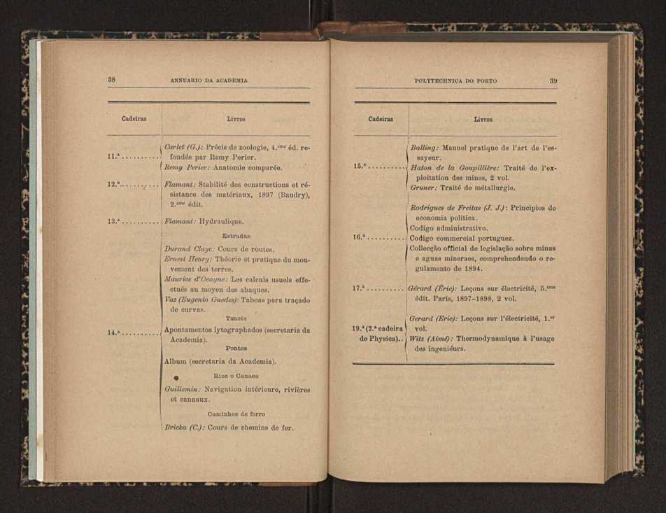 Annuario da Academia Polytechnica do Porto. A. 27 (1903-1904) / Ex. 2 26